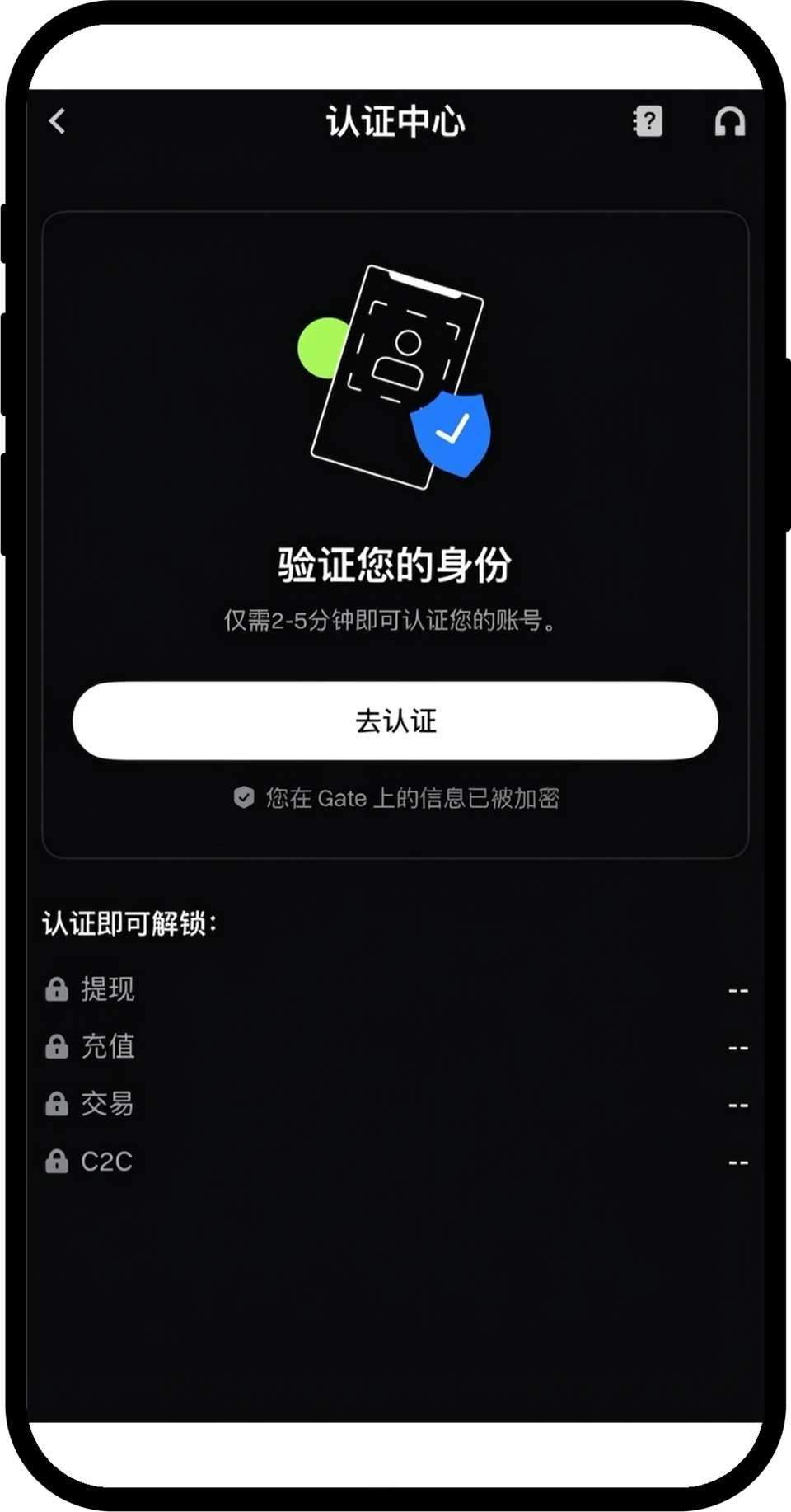 Gate App 認證中心:「驗證您的身份」與「去認證」按鈕,下方列出認證後解鎖的提現、充值、交易、C2C(簡體中文介面)