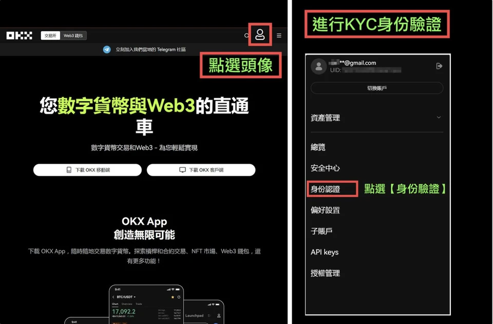 OKX 網頁版右上角頭像與選單中的「身份認證」選項(2024 年繁體中文介面)