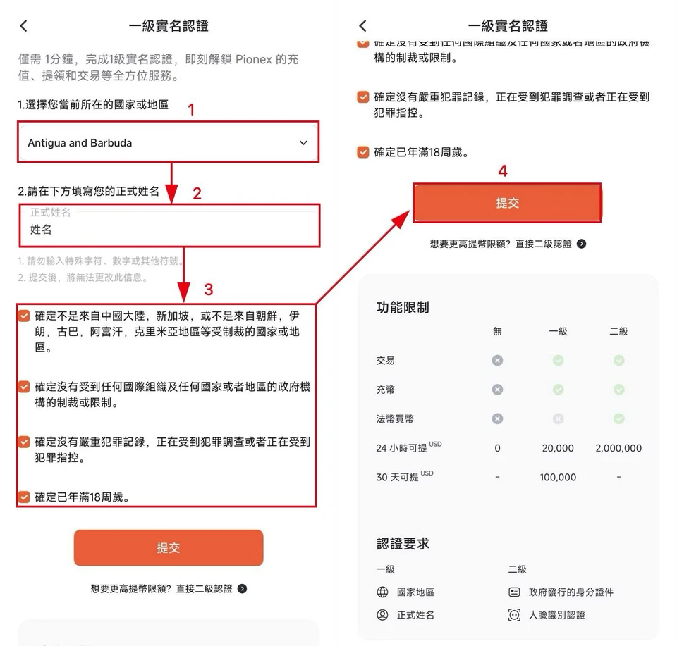 派網 App 一級實名認證表單與功能限制表
