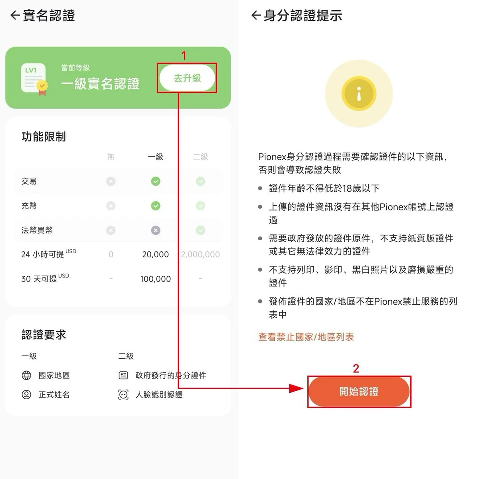 派網 App 一級認證完成後按去升級,再到身分認證提示按開始認證