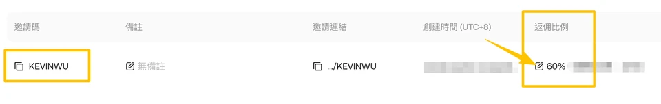 KuCoin 推薦碼與返佣比例截圖