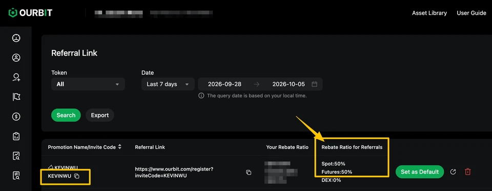 Tangkapan layar kode referral dan persentase rebate Ourbit