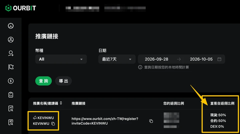 Ourbit 推薦碼與返佣比例截圖